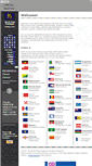 Mobile Screenshot of flags.net